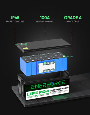 Bateria recarregável de 12V 8Ah LiFePO4 LFP para energia solar