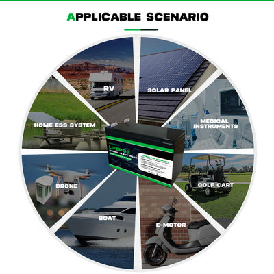 Bateria recarregável LiFePO4 de 12V 30Ah para ferramentas elétricas e dispositivos recreativos