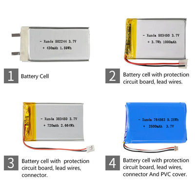 Bateria recarregável de polímero de lítio personalizada 3.7V 8mAh - 20000mAh Capacidade