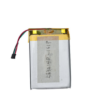 Enerforce 3.7V 230mAh Bateria de lítio LIPO Polímero 12g Suporte personalizado