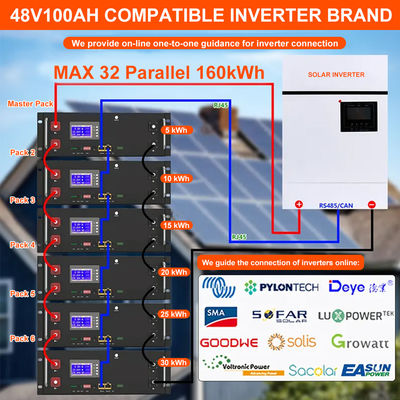 Bateria de íon de lítio montada em rack 48V 100ah 6500 Ciclo para armazenamento de energia em casa