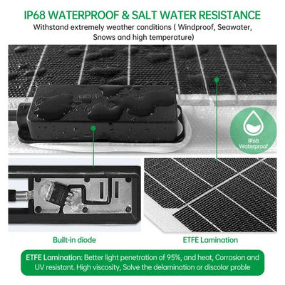 OEM Mobile Portátil 100W Painéis Solares Flexíveis Para Caminhadas CE CB TUV Certificado